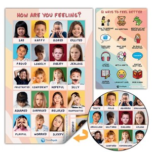 ThinkPsych Laminated Feelings & Coping Posters for Kids, 11" x 17", English & Spanish, Set of 2 - 1 of 3