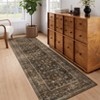 Persian Retro Washable Area Rugs for Bedroom Living Room Decor Soft Vintage Low Pile Carpet Thin Non-Slip Foldable Floor Mat - 3 of 4