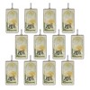 Nativity Manger Ornament (Set of 12) - 3 of 3