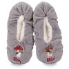 Memoi Women's Stay Wild Mushrooms Lined Slippers Gray S-M - 2 of 4