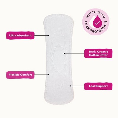 Honey Pot 100% Organic Cotton Cover Harmonizing Herbal Infusion Perimenopause Long Liners - 30ct