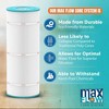 Hurricane 2 Pack HF4950-01M Elite Aseptic Spa Filter Cartridge Replacement for PRB50-IN, Unicel C-4950, Filbur FC-2390, Dynamic Series IV DFM, DFML - 4 of 4