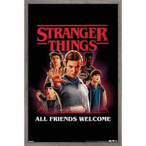 Trends International Netflix Stranger Things: Season 5 (2025