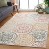 Metro MET376 Hand Tufted Indoor Rugs - Safavieh - 2 of 4