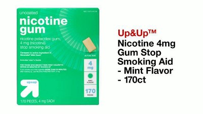 Nicotinell Gums Cool Mint Chicles 4 Mg en FarmaPlus - FarmaPlus