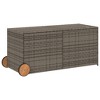 vidaXL Garden Storage Box with Wheels Gray 74.8 Gal Poly Rattan - image 2 of 4