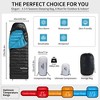 Naturehike Ultralight 650FP Down Sleeping Bag for Adults - 42°F Waterproof Backpacking Bag for Camping, Hiking & Travel w/Compression Sack - 2 of 4
