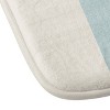 Gale Switzer Flower Market Oxeye Daisies Heavy Memory Foam Bath Rug Blue - Deny Designs: Microfiber, Machine Washable, Rectangular Bath Mat - 3 of 3