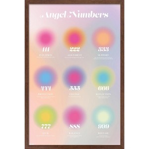 Trends International Reinders: Zen - Angel Numbers Framed Wall Poster Prints - 1 of 4