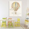 Stupell Industries Adventure Awaits Soft Balloon Canvas Art - 3 of 4