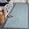 Courtyard CY8521 UV & Stain Resistant Non-Shedding Power Loomed Indoor/Outdoor Rugs - Safavieh - 2 of 4