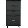 Sapphtopaz Modern Dresser with Drawers Elegant Vertical Textured Closet Organizer with Golden Metal Handles Dressers for Bedroom - 3 of 4