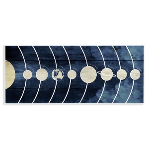 Stupell Industries Rustic Diagram of Solar System Wall Plaque Art - 1 of 4