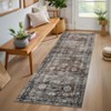 Living Room Rug, Washable Vintage Floral Low Pile Non Slip Carpet for Bedroom, Dining Room, Office, Farmhouse Rug - 3 of 4