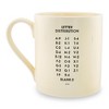 Scrabble Coffee Mug - Choose Your Letters - 2 of 3