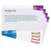 Kaplan Early Learning The Way I Feel Learning Kit - Bilingual - image 3 of 3