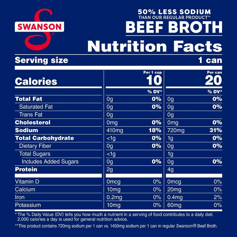 Swanson 100% Natural Gluten Free 50% Less Sodium Beef Broth - 14.5oz, 3 of 14