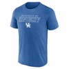 NCAA Kentucky Wildcats Men's Heather Poly T-Shirt - 2 of 3
