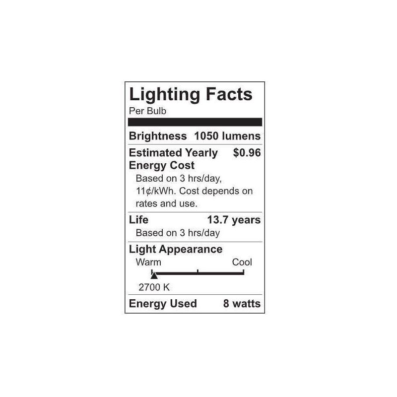 GE 2pk 8 Watts Soft White Medium Base Ultra Bright LED Decorative Light Bulbs, 6 of 8