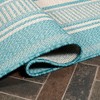 Haynes Modern Double Stripe Indoor/Outdoor Area Rug - JONATHAN Y - 4 of 4