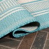 Haynes Modern Double Stripe Indoor/Outdoor Area Rug - JONATHAN Y - image 4 of 4