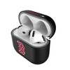 Keyscaper MLB American League Teams Insignia AirPod Case Cover for AirPods 4 - 3 of 4