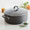 Circulon Radiance Hard-Anodized Nonstick Wide Stockpot, 10-Quart, Gray -  Bed Bath & Beyond - 23575244