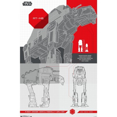 Trends International 24X36 Star Wars: The Last Jedi - AT-M6 Framed Wall Poster Prints
