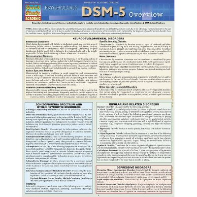 Dsm-5 Overview - by  Barcharts Inc (Poster)