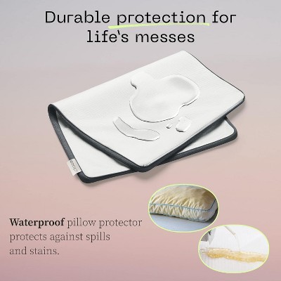 Standard White Waterproof Hypoallergenic Pillow Protector