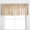 Glasgow Valance - 4 of 4