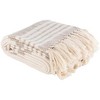 Mark & Day Geiersberg 50"W x 60"L Transitional Throw Blankets - 3 of 4