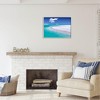 Stupell Industries Tropical Beach Shoreline Framed Giclee Art - 2 of 4