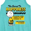 - Peanuts - Secret To Happiness Graphic Sleeveless Aline Dress - 2 of 4