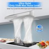 Tylza 30 in. 450 CMF Convertible Ductless Under Cabinet Range Hood w/ 3-Speed Mechanical Control - 3 of 4