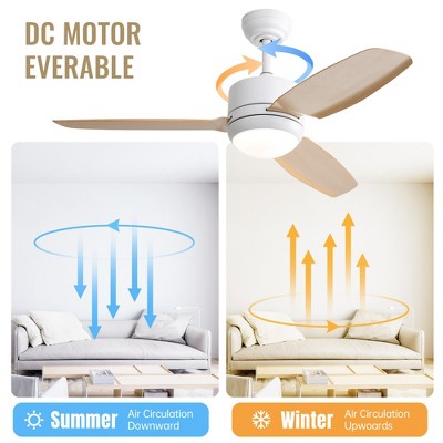Sofucor 46'' Ceiling Fan with LED Lights Remote Control Strong Airflow 5000CFM 3CCT Dimmable 6 Speeds Ceiling Fan for Bedroom Living Room