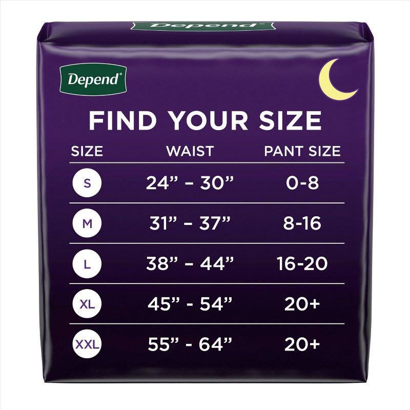 Depend Night Defense Adult Incontinence Underwear for Women - Overnight Absorbency - Blush, 3 of 8