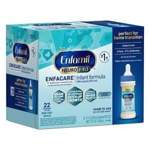 Enfamil EnfaCare Nursettes Ready to Feed Infant Formula Bottles - 2 fl oz/6ct - 1 of 4