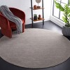 Lasa LAS108 Power Loomed Rugs - Safavieh - 2 of 4