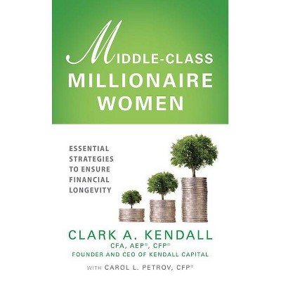 Middle-Class Millionaire Women: Essential Strategies to Ensure Financial Longevity - by  Clark A Kendall (Hardcover)