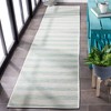 Hampton HTN231 Power Loomed Indoor/Outdoor Area Rug  - Safavieh - 3 of 4