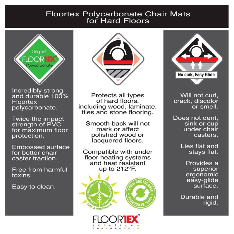38"x39" Polycarbonate 9 Sided Chair Mat for Hard Floors - Floortex, 5 of 6