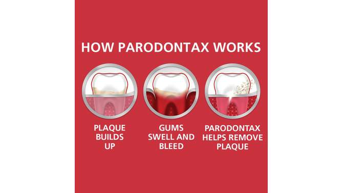 Parodontax Clean Daily Fluoride Anticavity and Antigingivitis Toothpaste - Mint - 3.4oz/3pk, 6 of 7, play video