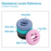 Unique Bargains Rock Climbing Fitness Silicone Hand Grip Strengtheners - 3 of 4