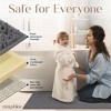 Mayshine Luxury Bathroom Mats, Ultra-Soft Bathmat, Plush Chenille Bathroom Rug Runner, Super Absorbent and Non-Slip, Gray, 59 x 31 in - 4 of 4