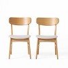 Coolbibila Modern Wooden Kitchen Dining Chairs Set of 2,Armless Fabric Upholstered Dining Room Chairs With Curved Back Wood Dining Chair - 3 of 4