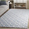 Metro MET388 Hand Tufted Indoor Rugs - Safavieh - 2 of 4
