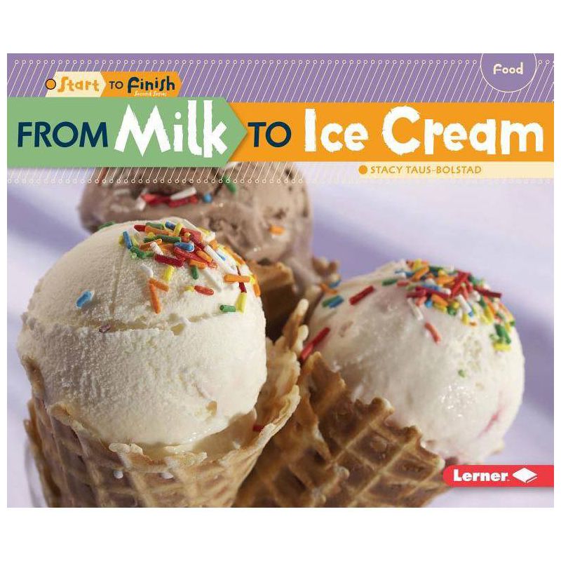 From Milk to Ice Cream - (Start to Finish, Second) by  Stacy Taus-Bolstad (Paperback), 1 of 2
