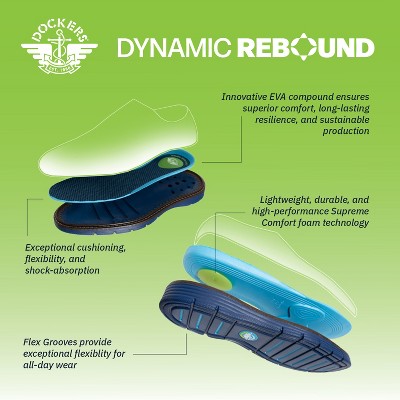 Dockers Mens Ready Set Go Knit Sneaker, Light Grey, Size 11 — фото 7