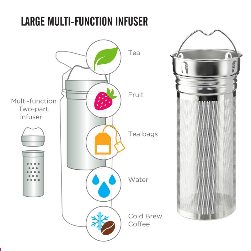 GROSCHE Chicago Steel 16 oz. Infusion Water Bottle Insulated Water Bottle Tea and Fruit Infuser Water Bottle Stainless Steel Flask, 6 of 14